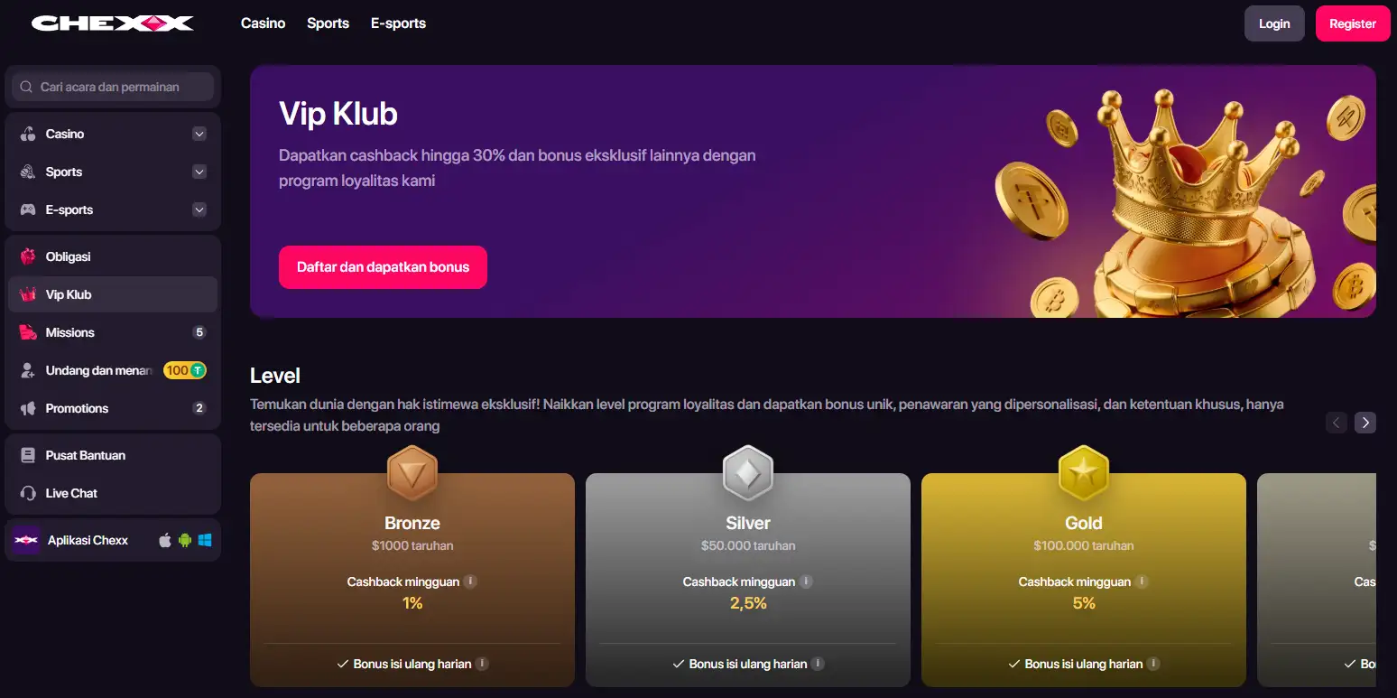 Halaman VIP atau promosi resmi CHEXX
