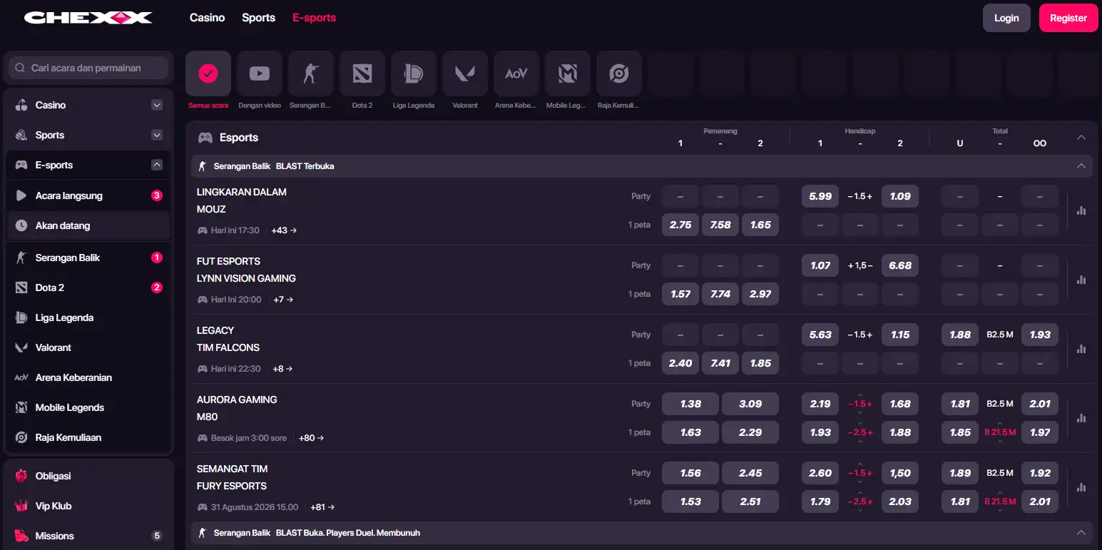 Tampilan sportsbook CHEXX
